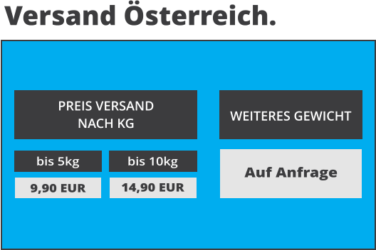 PREIS VERSAND  NACH KG WEITERES GEWICHT bis 5kg bis 10kg Versand �sterreich. 9,90 EUR 14,90 EUR Auf Anfrage